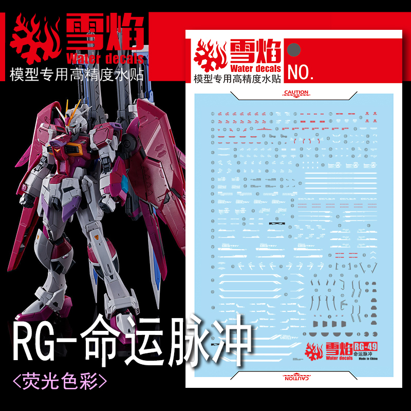Model Decals Water Slide Decal - Model Kit Nuke Matrix recension och pris