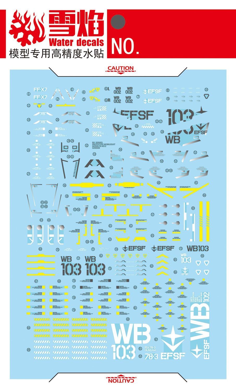 Model Decals  Studio PGU RX-78 - Model Kit Water Decal recension och pris