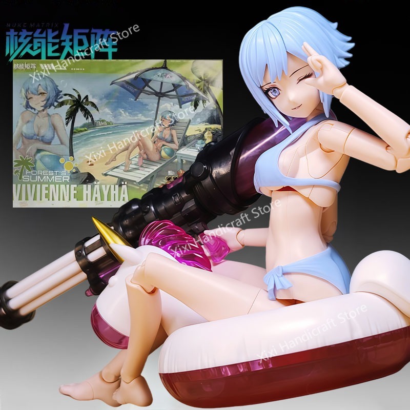 NUKE MATRIX Original MODEL KIT - Model Kit Nuke Matrix recension och pris