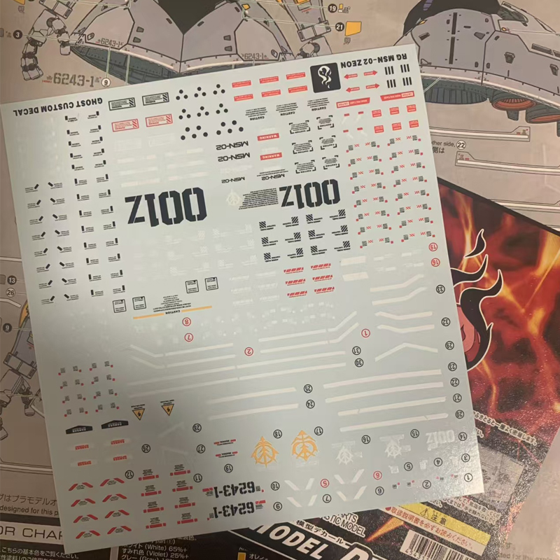 Model Decals for RG 1/144 MSN- - Model Kit Water Decal recension och pris