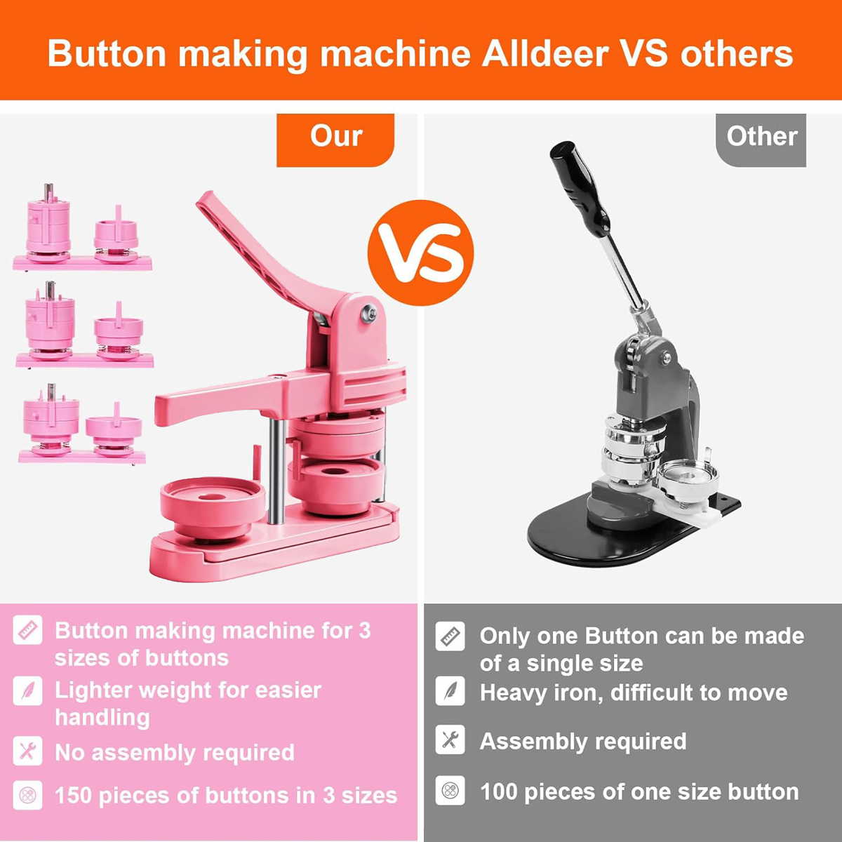 Button Maker Machine 2.25-in + - Model Kit In Era recension och pris
