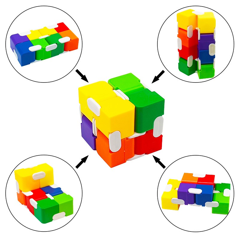 Rainbow Color ABS Infinite Mag - Model Kit Infinite Dimension recension och pris