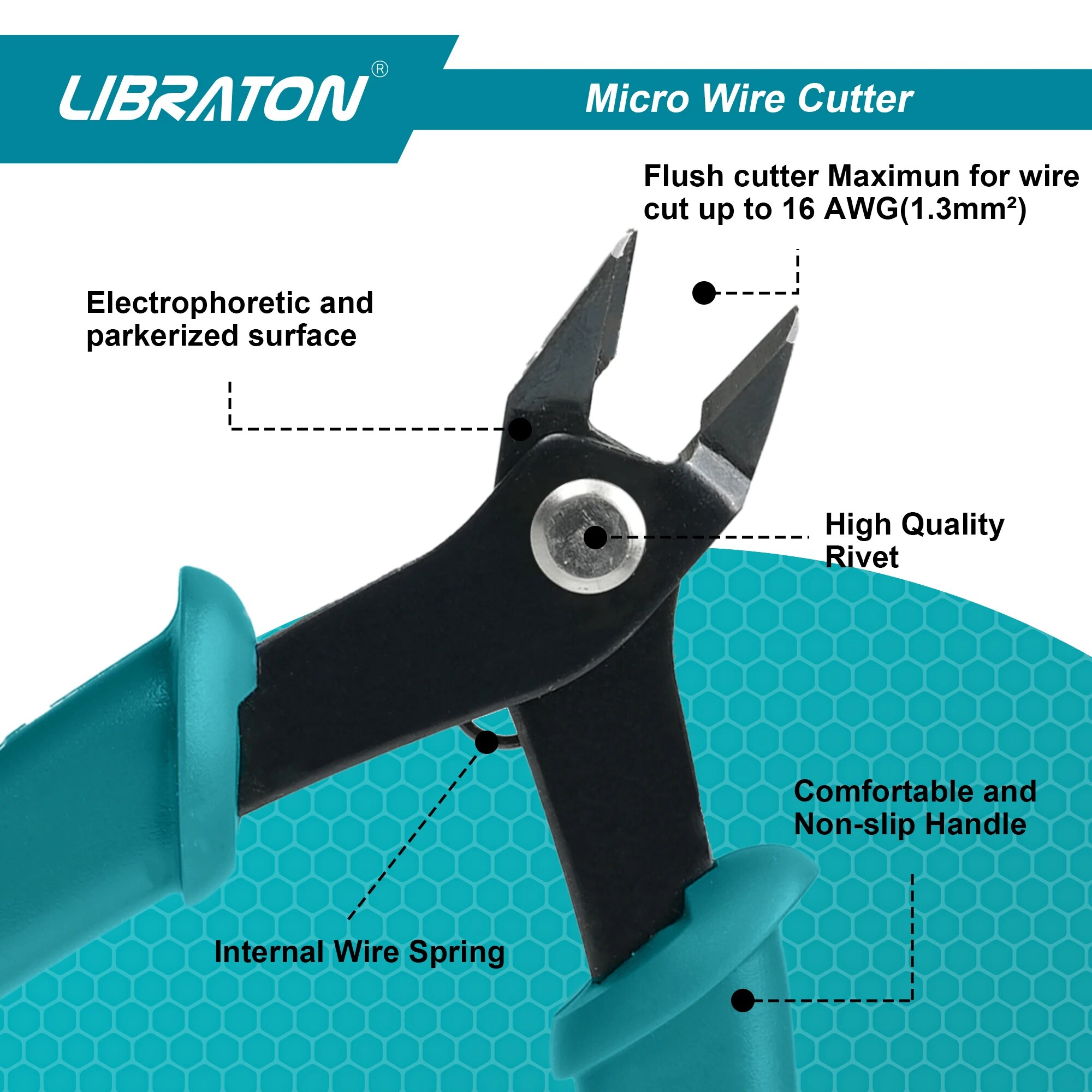 LIBRATON Micro Wire Cutter Pre - Model Kit Cutter recension och pris