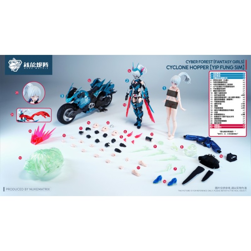 NUKE MATRIX Original MODEL KIT - Model Kit Nuke Matrix recension och pris