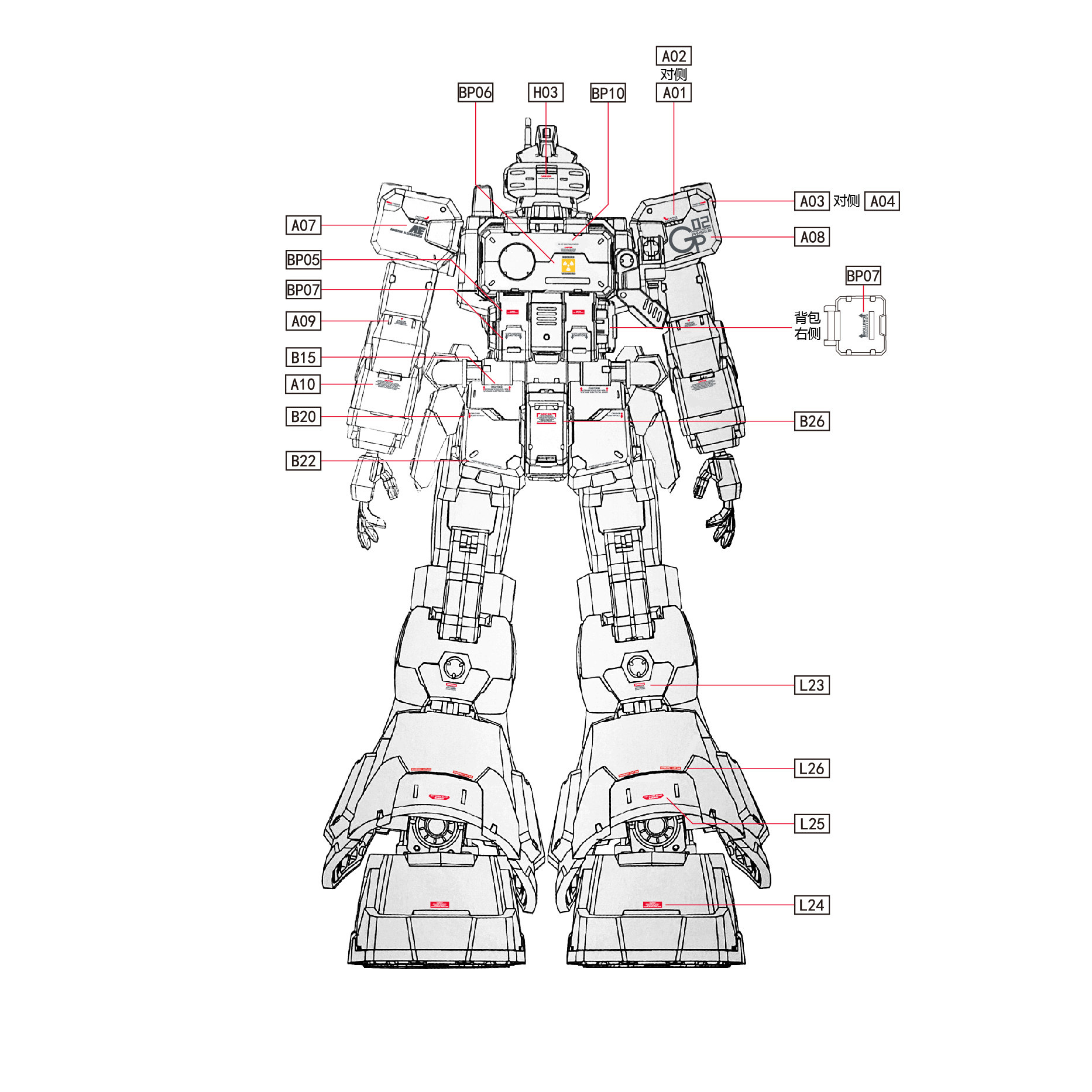 New High Definition Fluorescen - Model Kit Water Decal recension och pris