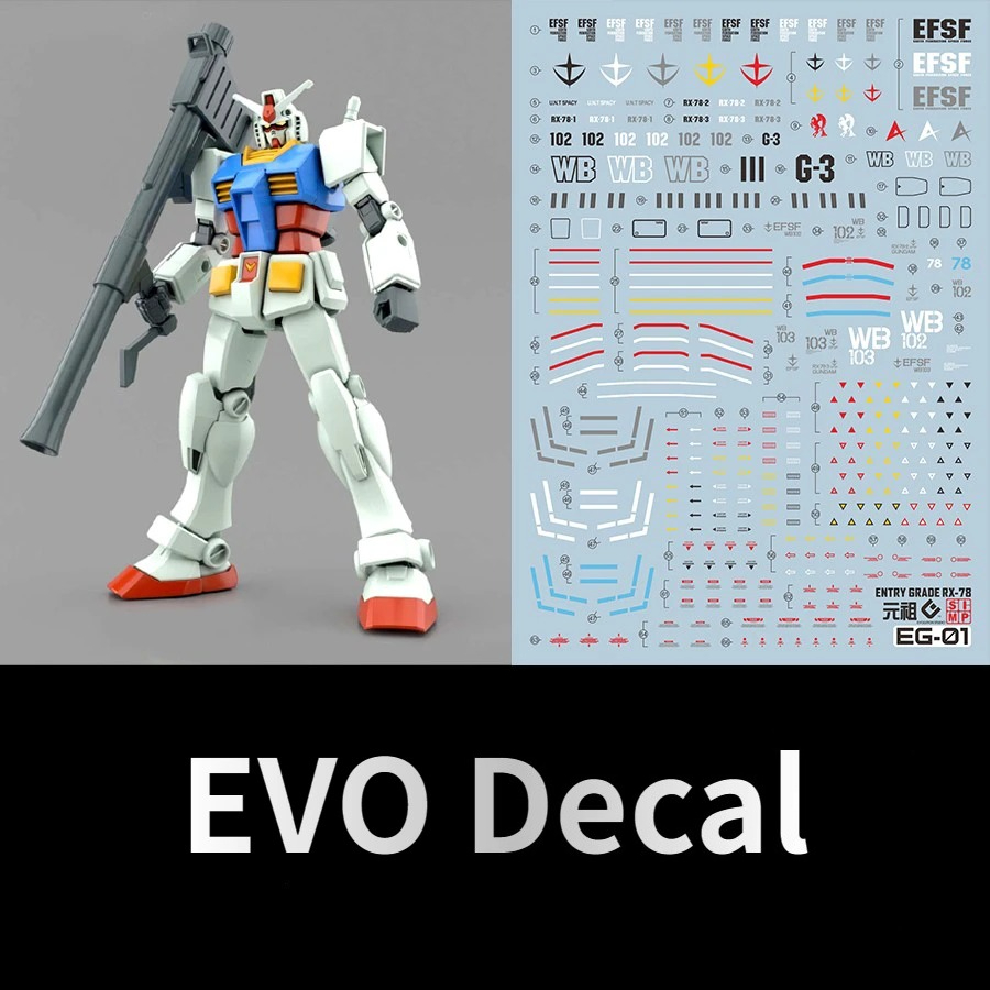 EVO EG-01 Fluorescent Water Sl - Model Kit Entry Grade recension och pris