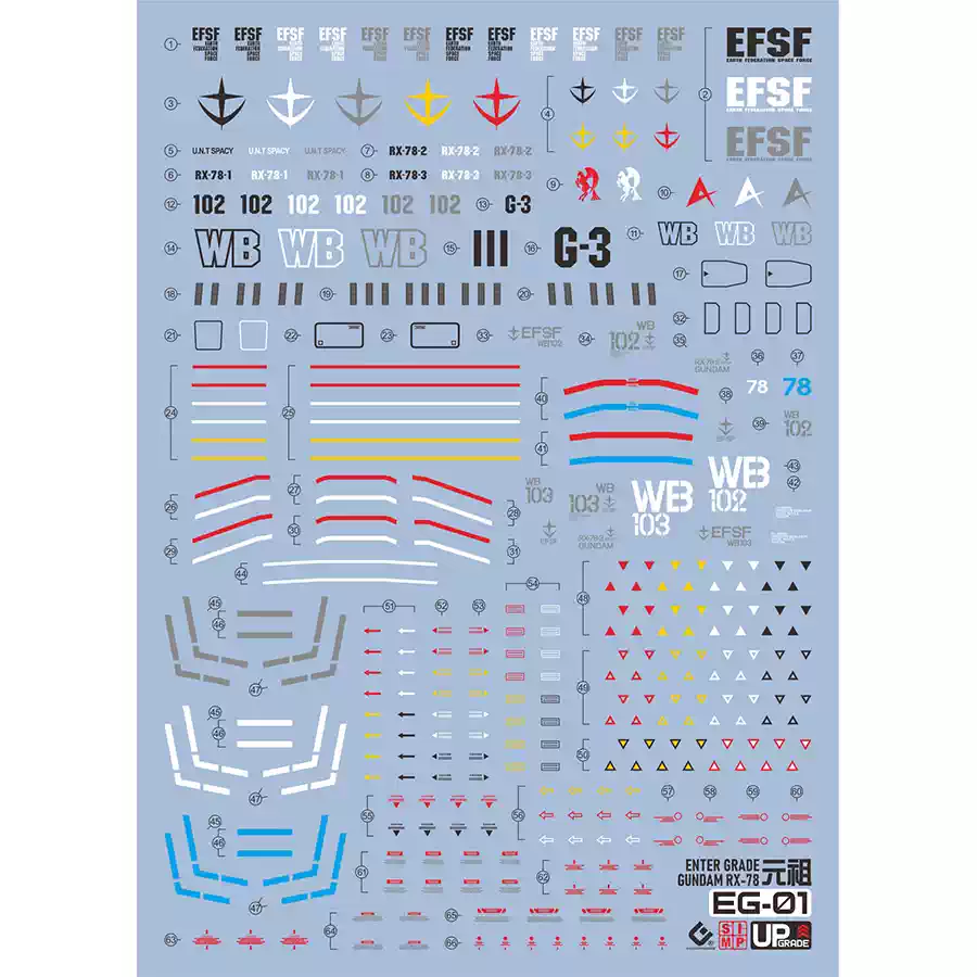EVO EG-01 Fluorescent Water Sl - Model Kit Entry Grade recension och pris